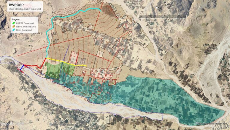 Churri Infiltration Gallery Sub Project Khuzdar